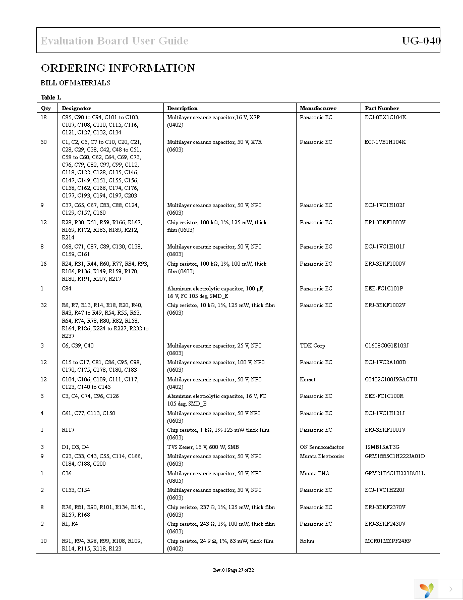 EVAL-AD1939AZ Page 27