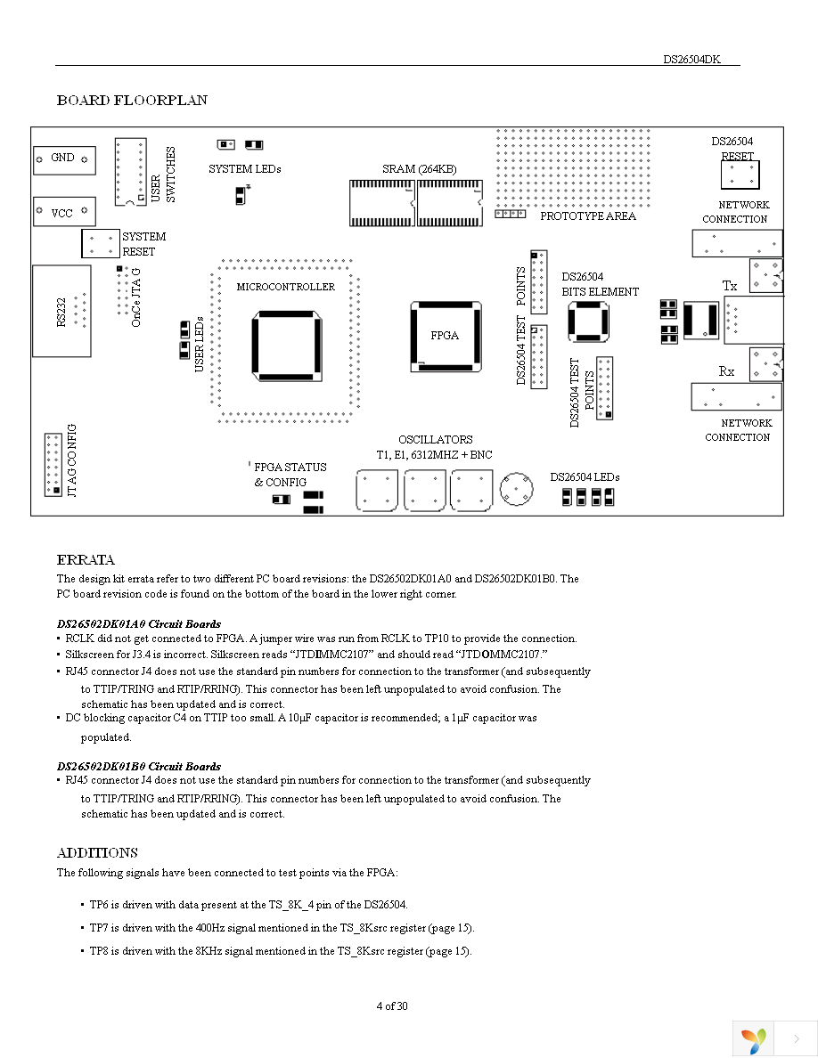 DS26504DK Page 4