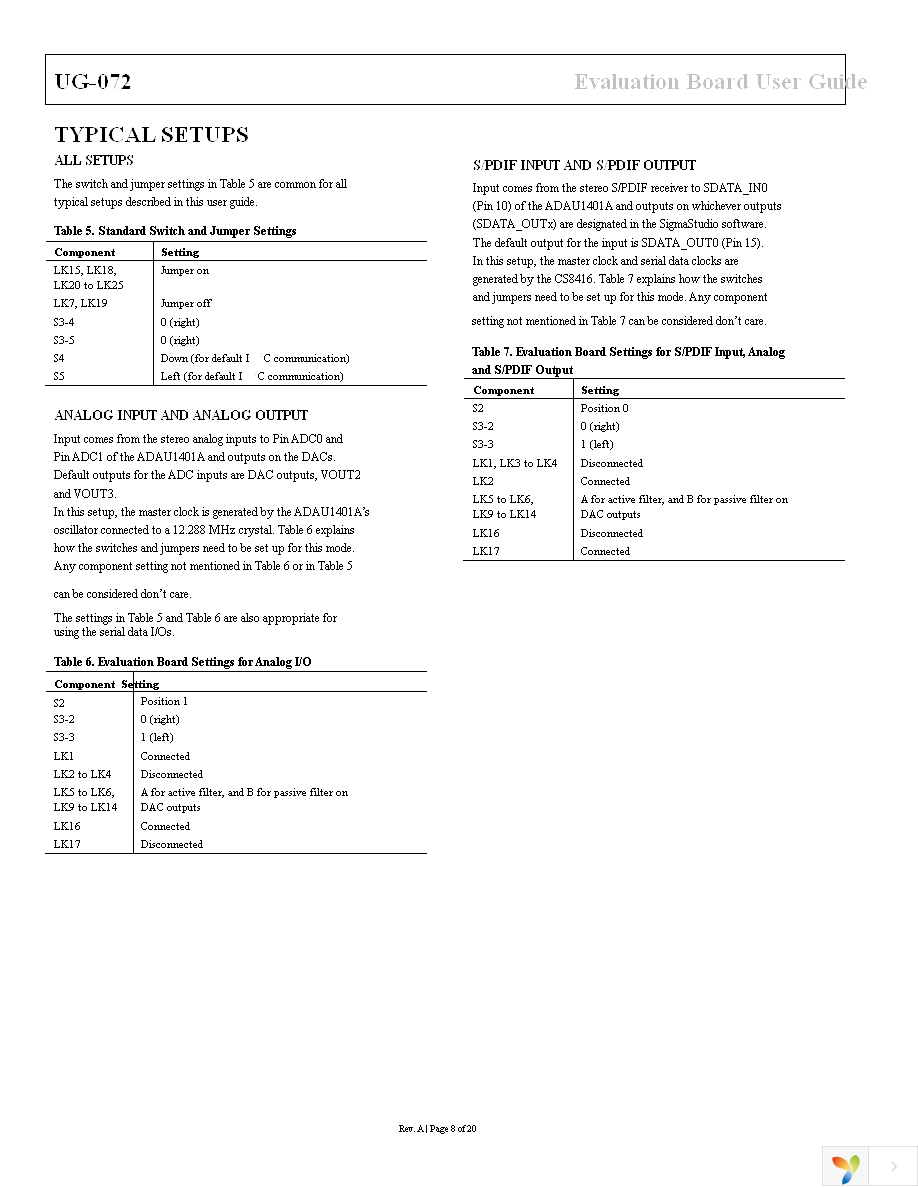 EVAL-ADAU1401AEBZ Page 8