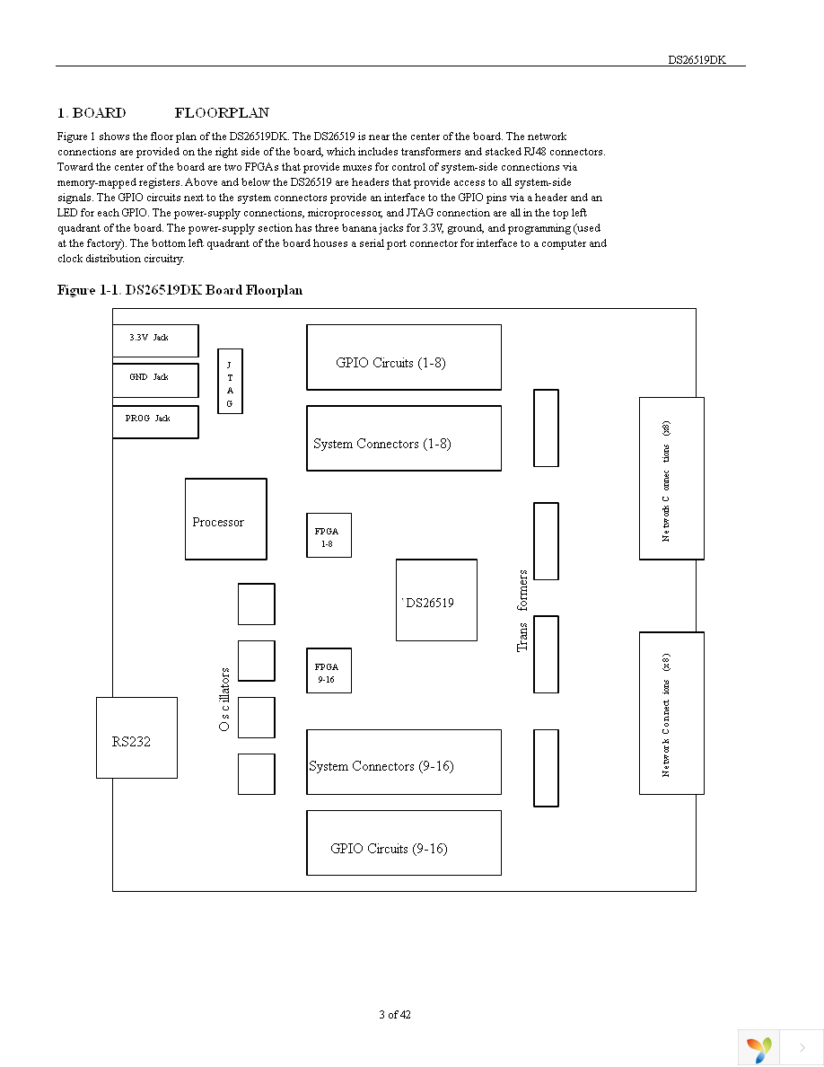 DS26519DK Page 3