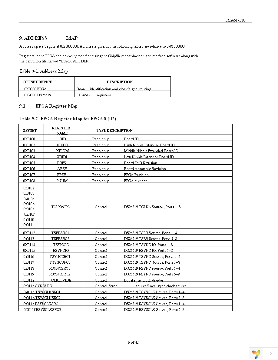 DS26519DK Page 6