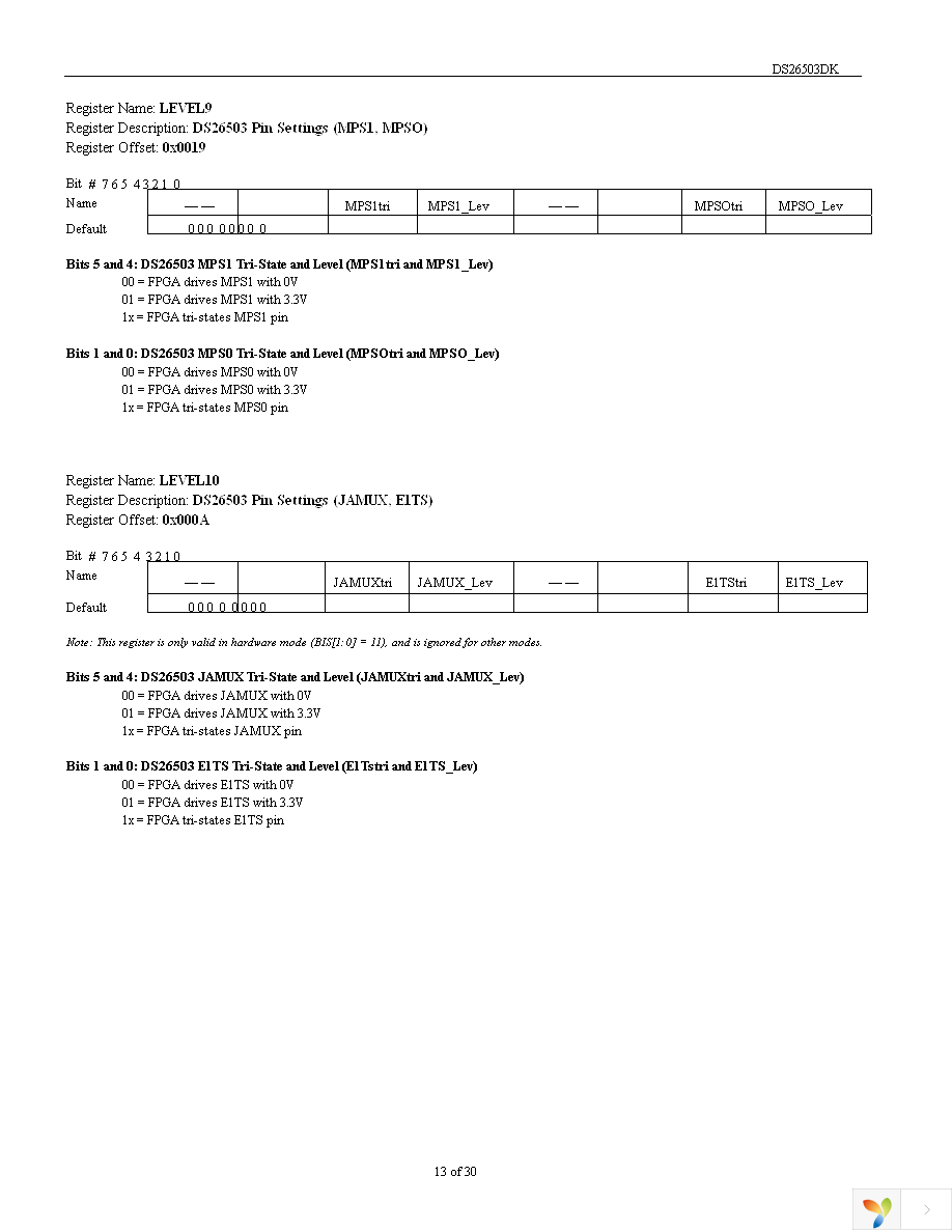 DS26503DK Page 13