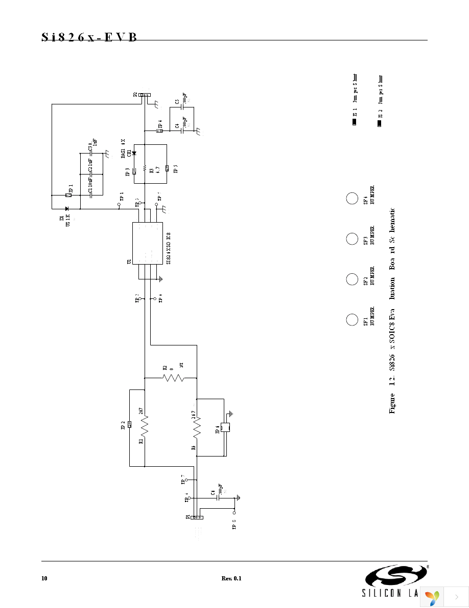 SI826XDIP8-KIT Page 10