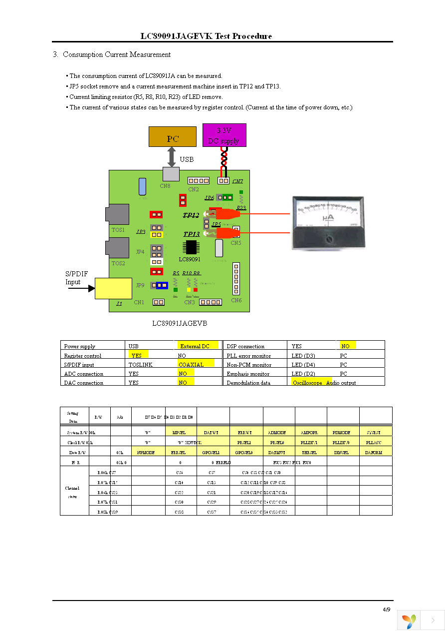 LC89091JAGEVK Page 4