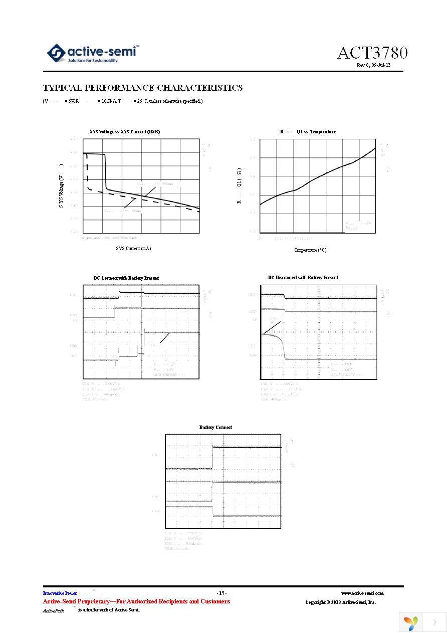 EA3780QY Page 17