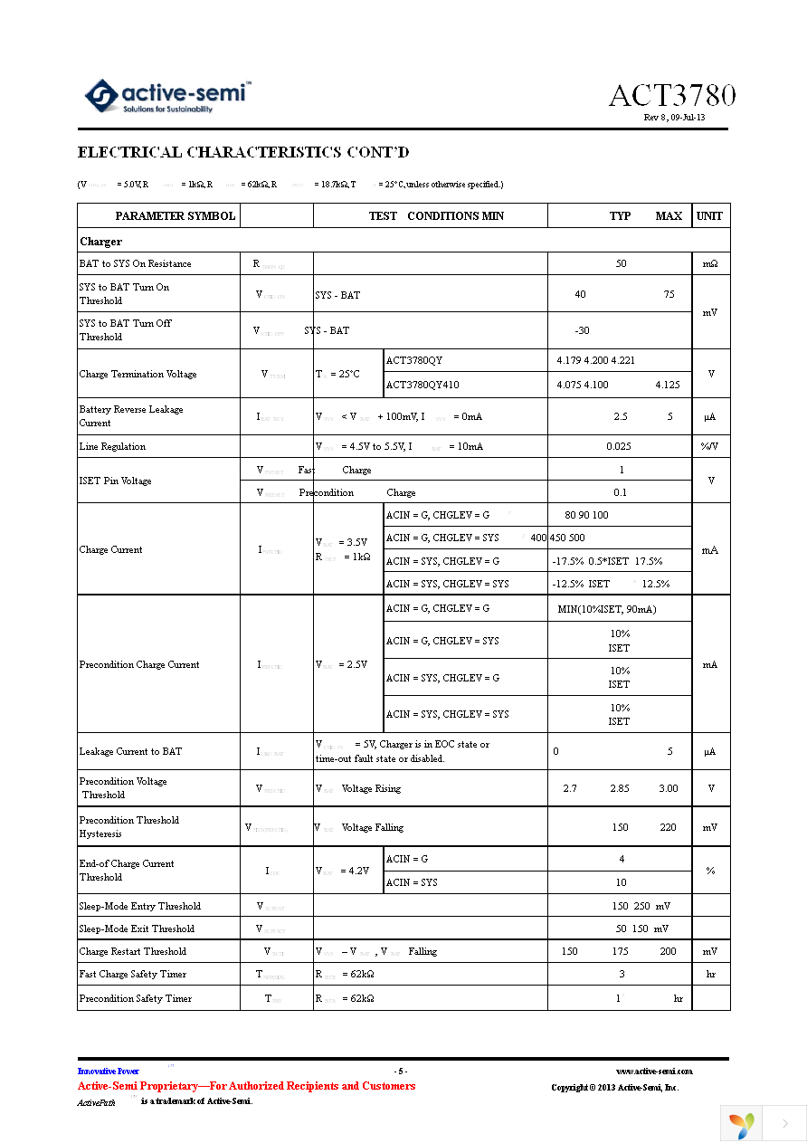 EA3780QY Page 5