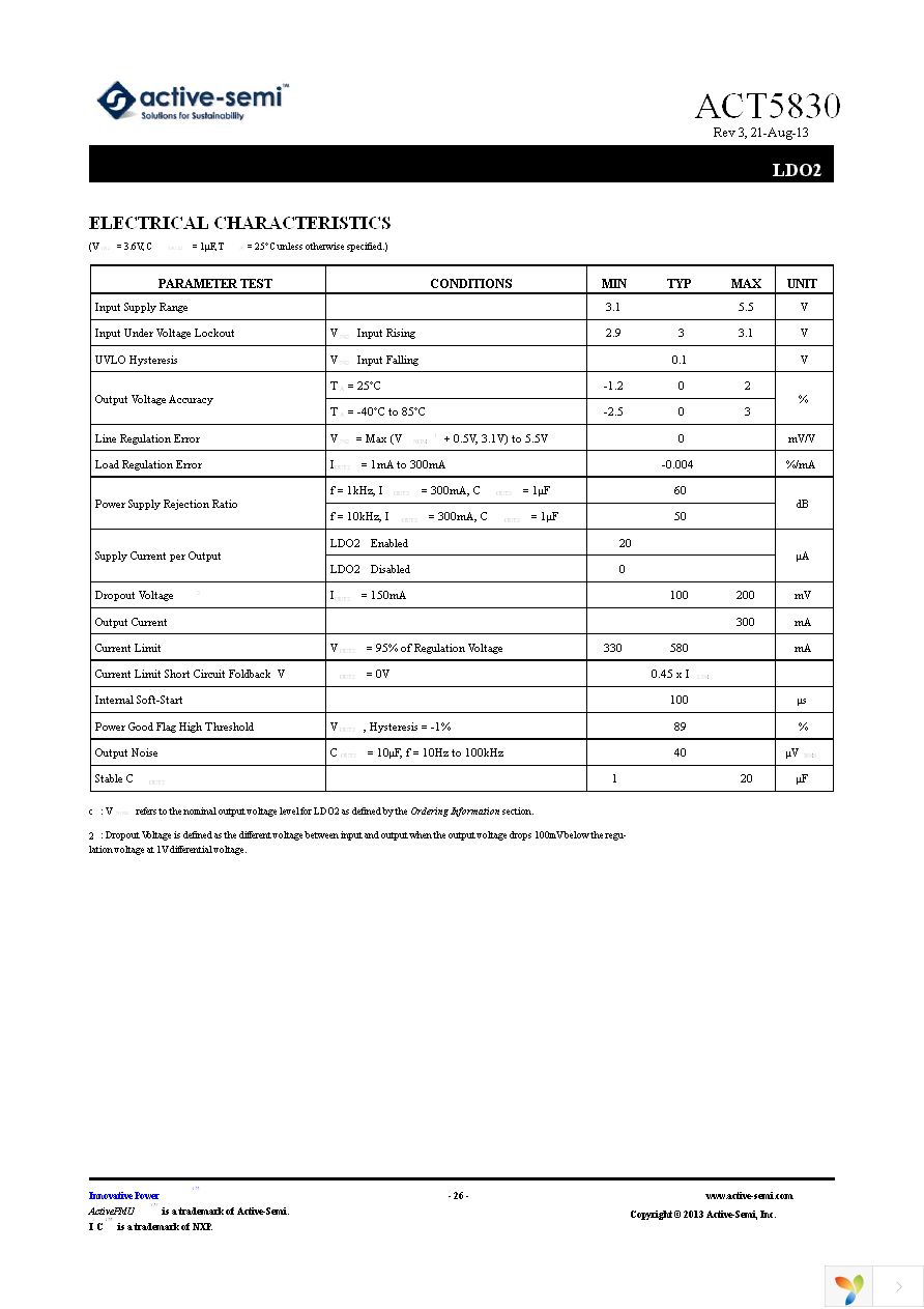 EA5830 Page 26