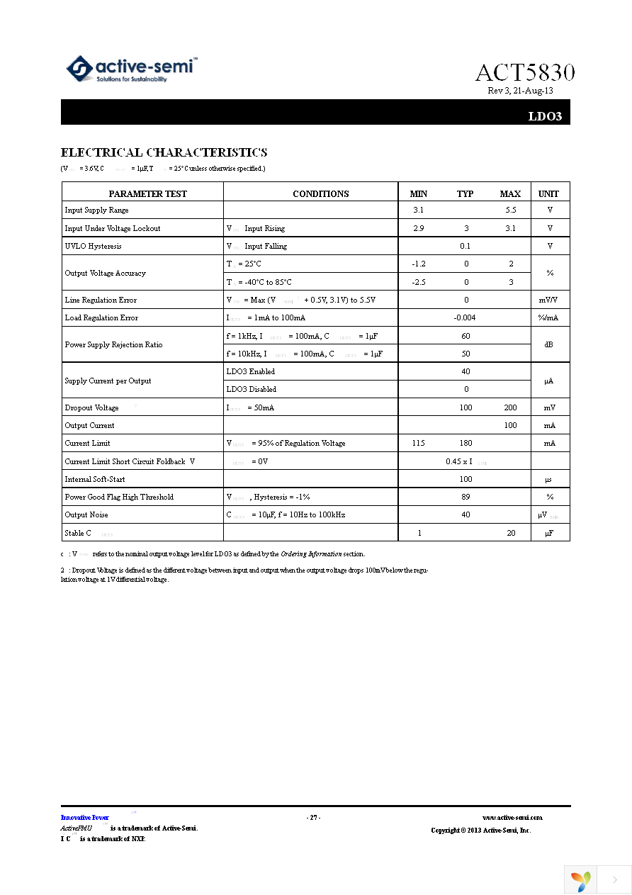 EA5830 Page 27