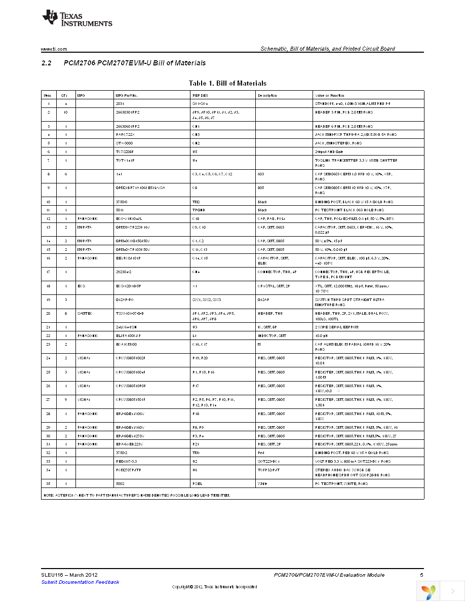 PCM2706EVM-U Page 5