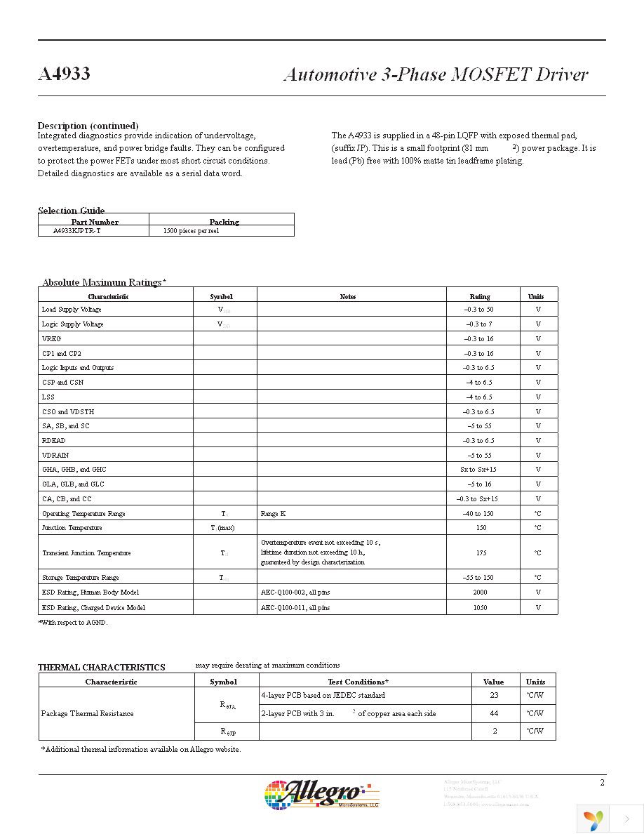 APEK4933KJP-01-T-DK Page 2