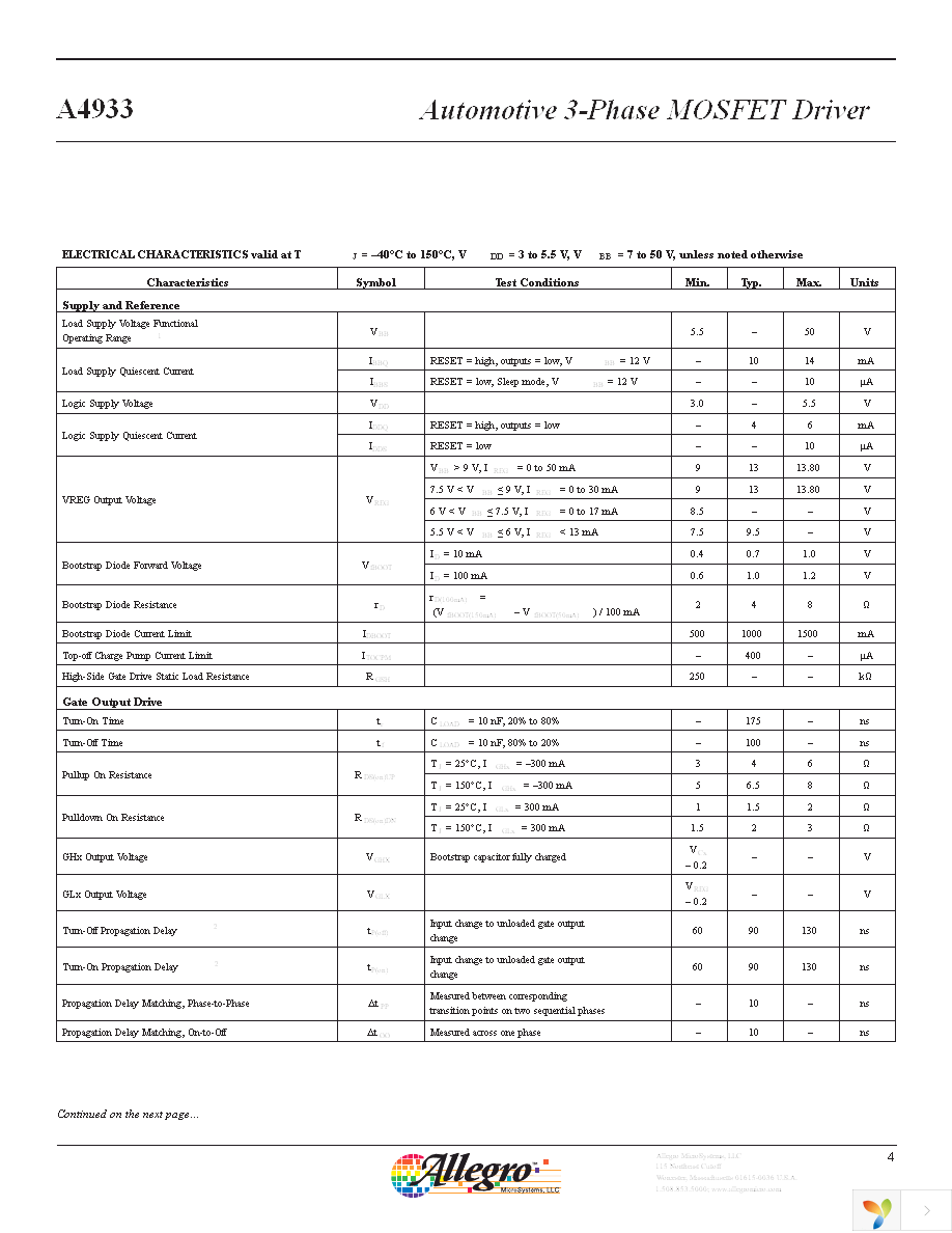 APEK4933KJP-01-T-DK Page 4