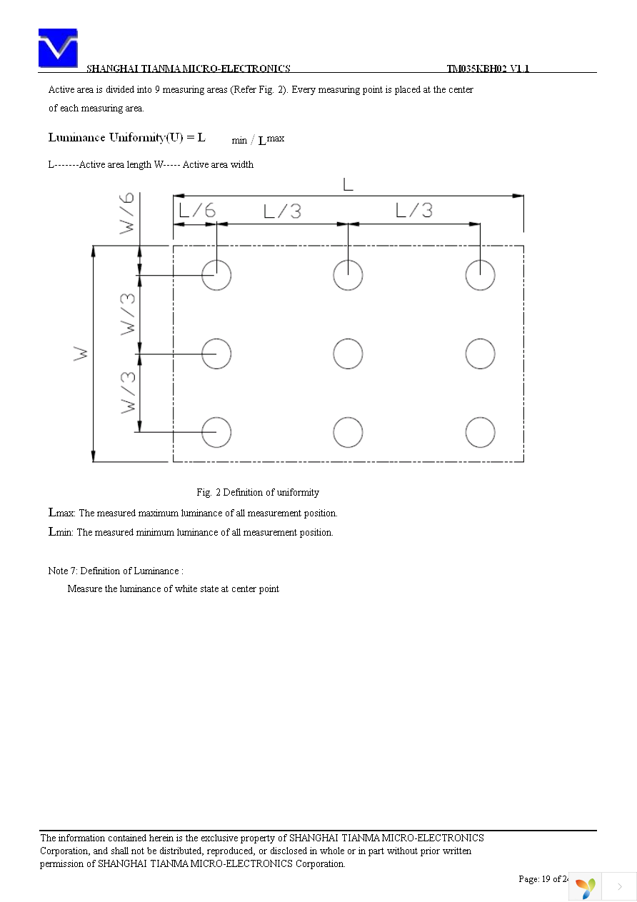 EVK-TA-TM035KBH02 Page 19