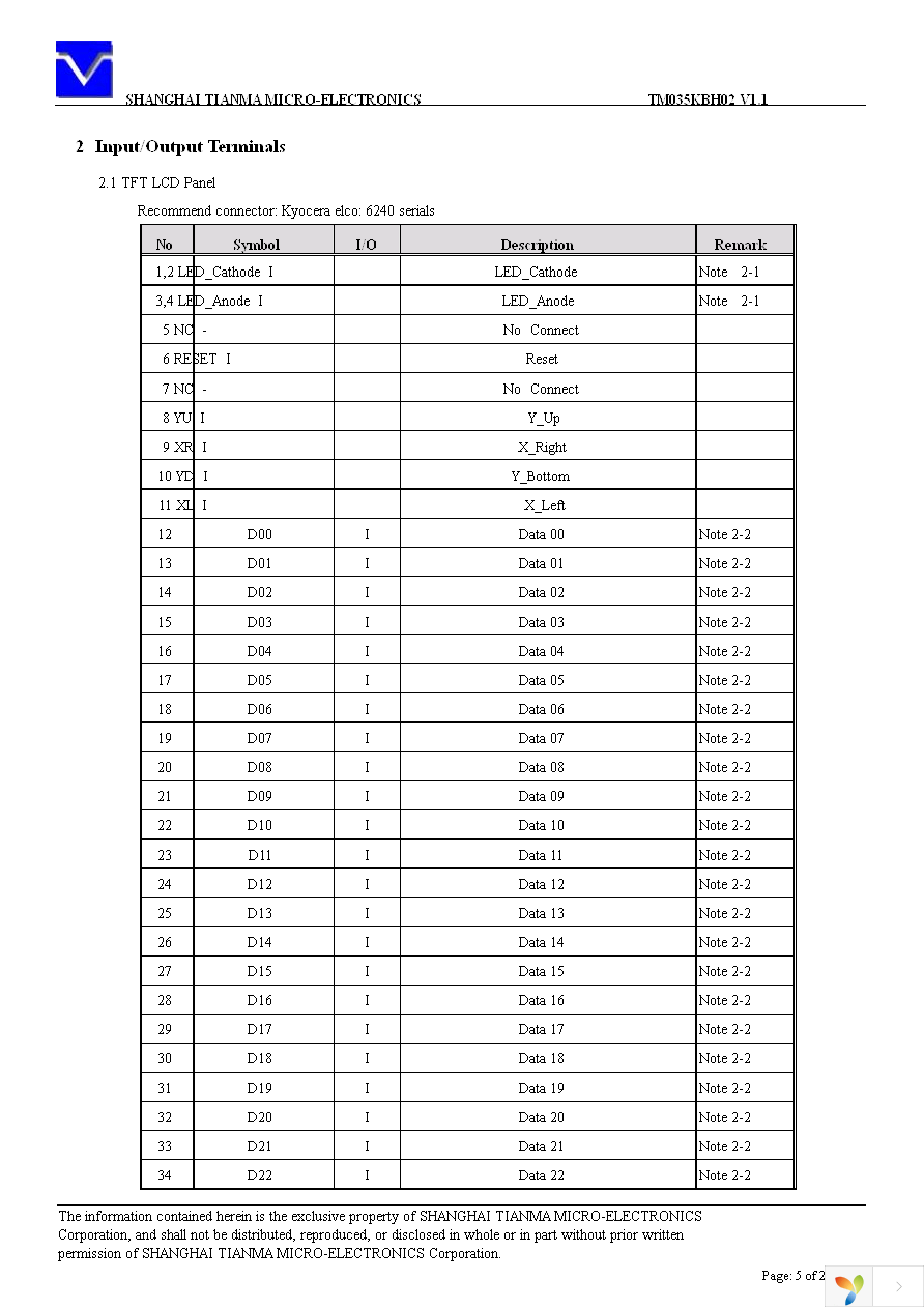 EVK-TA-TM035KBH02 Page 5