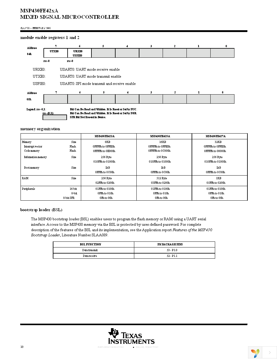 EVM430-FE427A Page 10