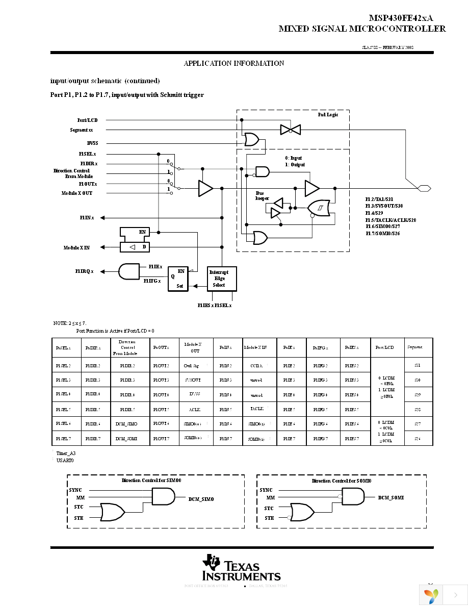 EVM430-FE427A Page 35