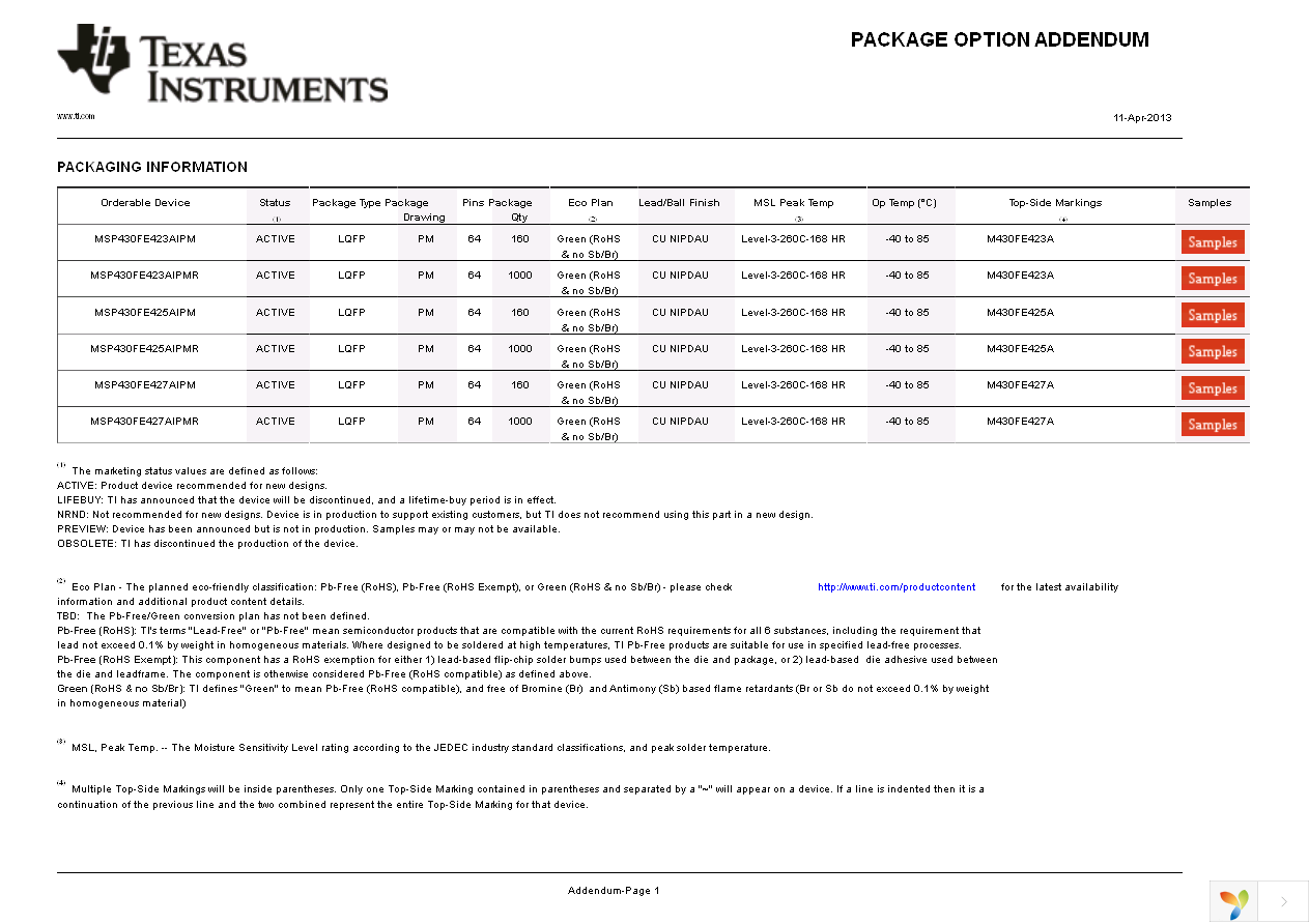 EVM430-FE427A Page 43