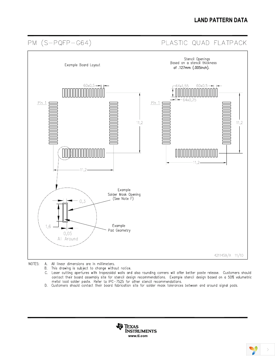 EVM430-FE427A Page 48