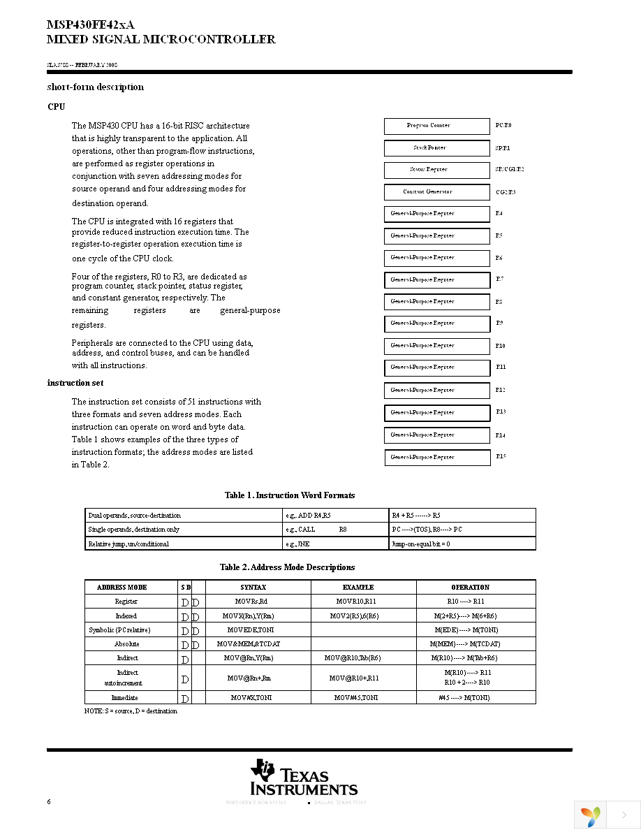 EVM430-FE427A Page 6