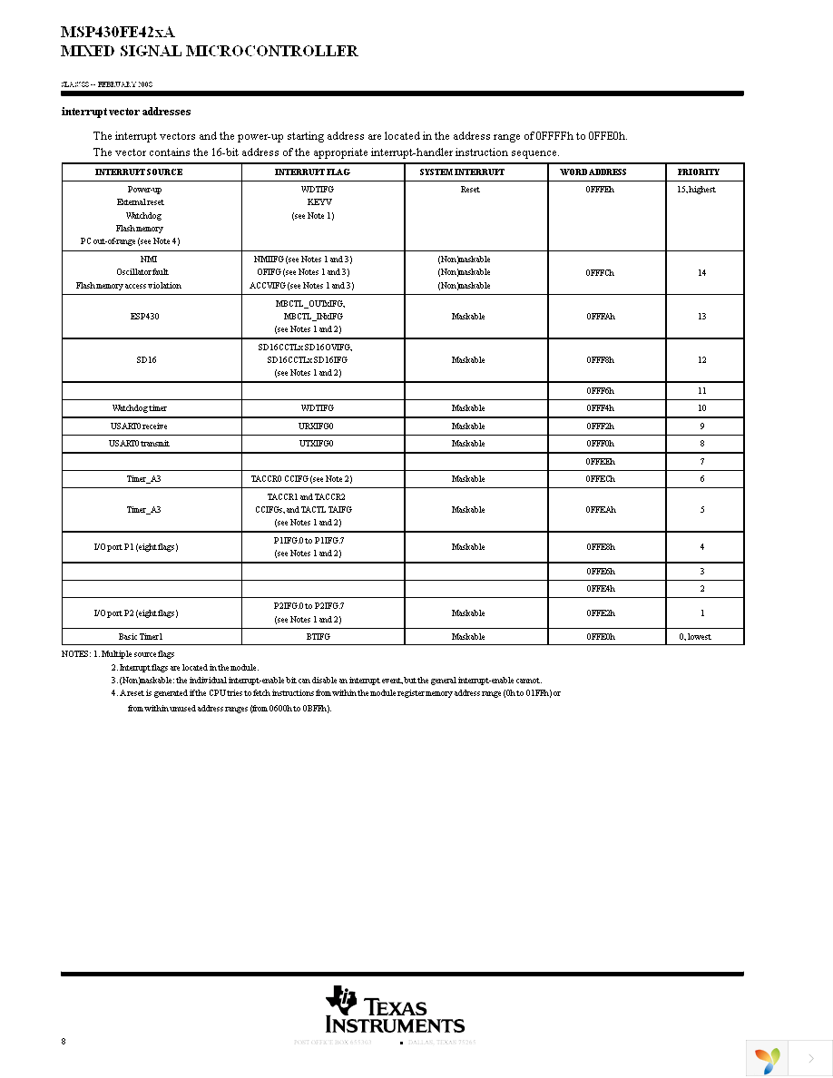 EVM430-FE427A Page 8