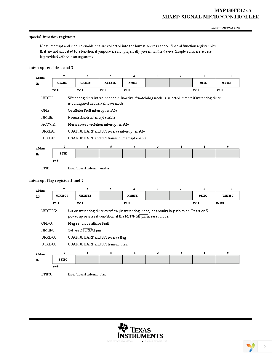 EVM430-FE427A Page 9