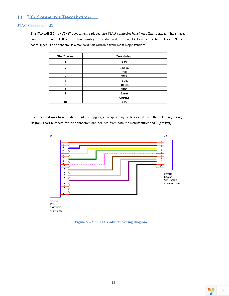 DK-43WQH-1788 Page 13