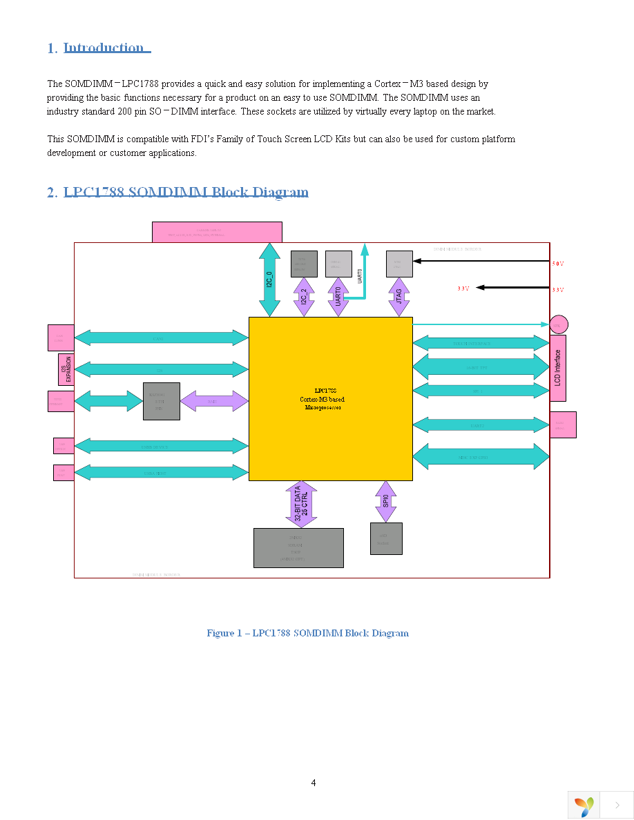 DK-43WQH-1788 Page 4