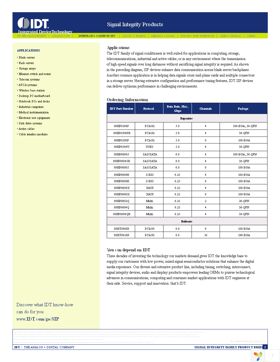 89KTP0508P Page 2