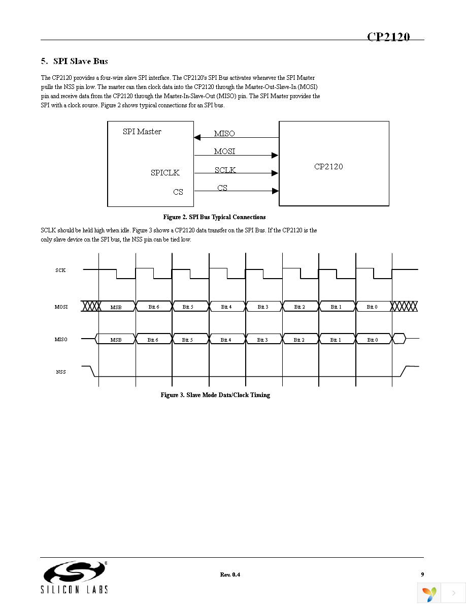 CP2120EK Page 9