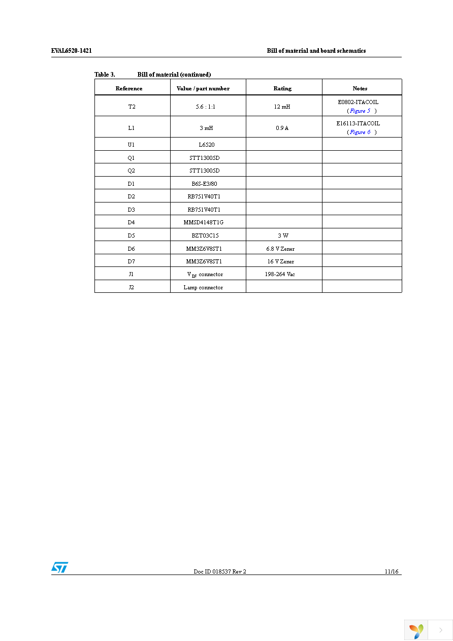 EVAL6520-1421 Page 11