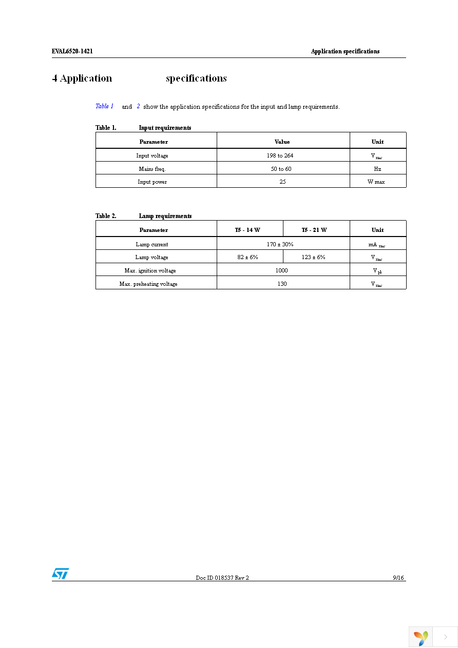 EVAL6520-1421 Page 9