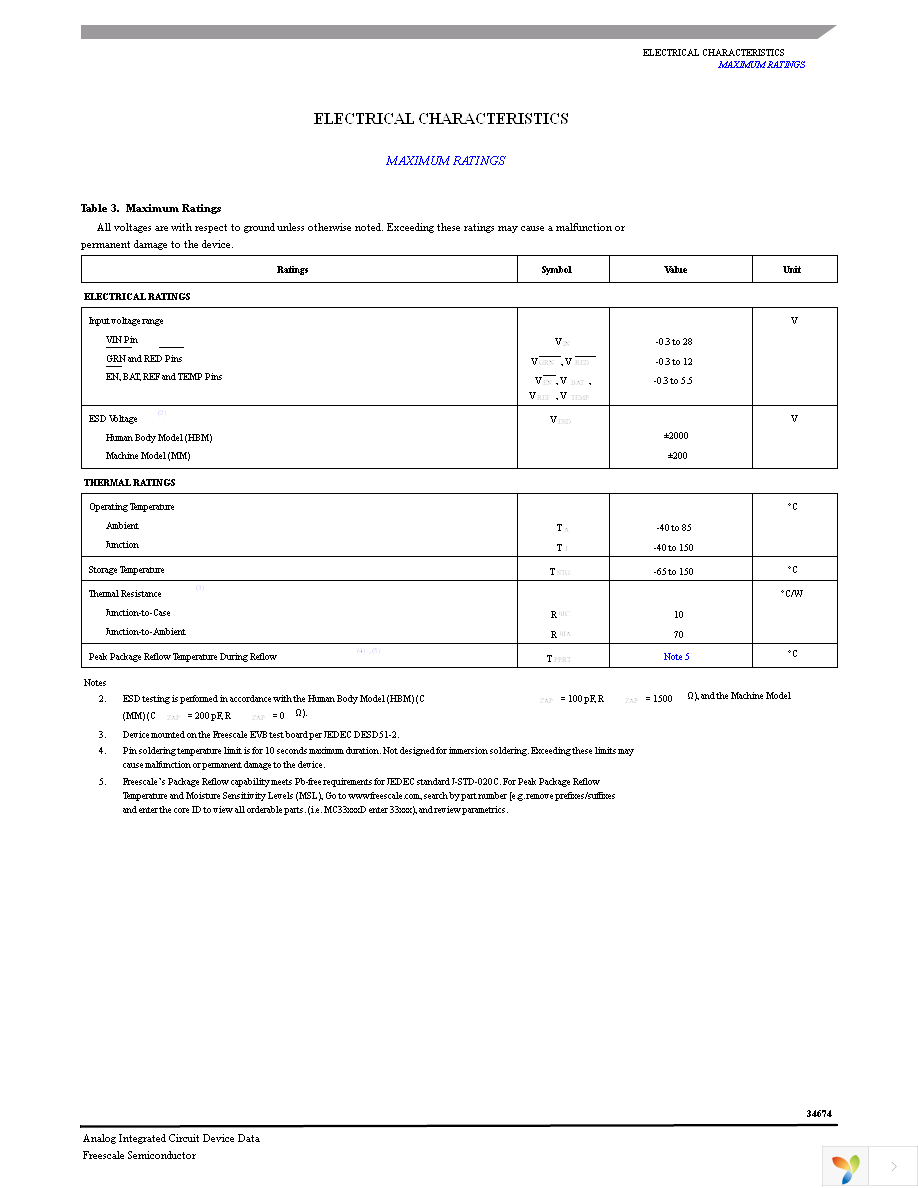 KIT34674EPEVBE Page 5