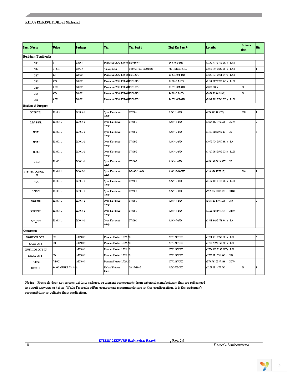 KIT33812EKEVBE Page 18