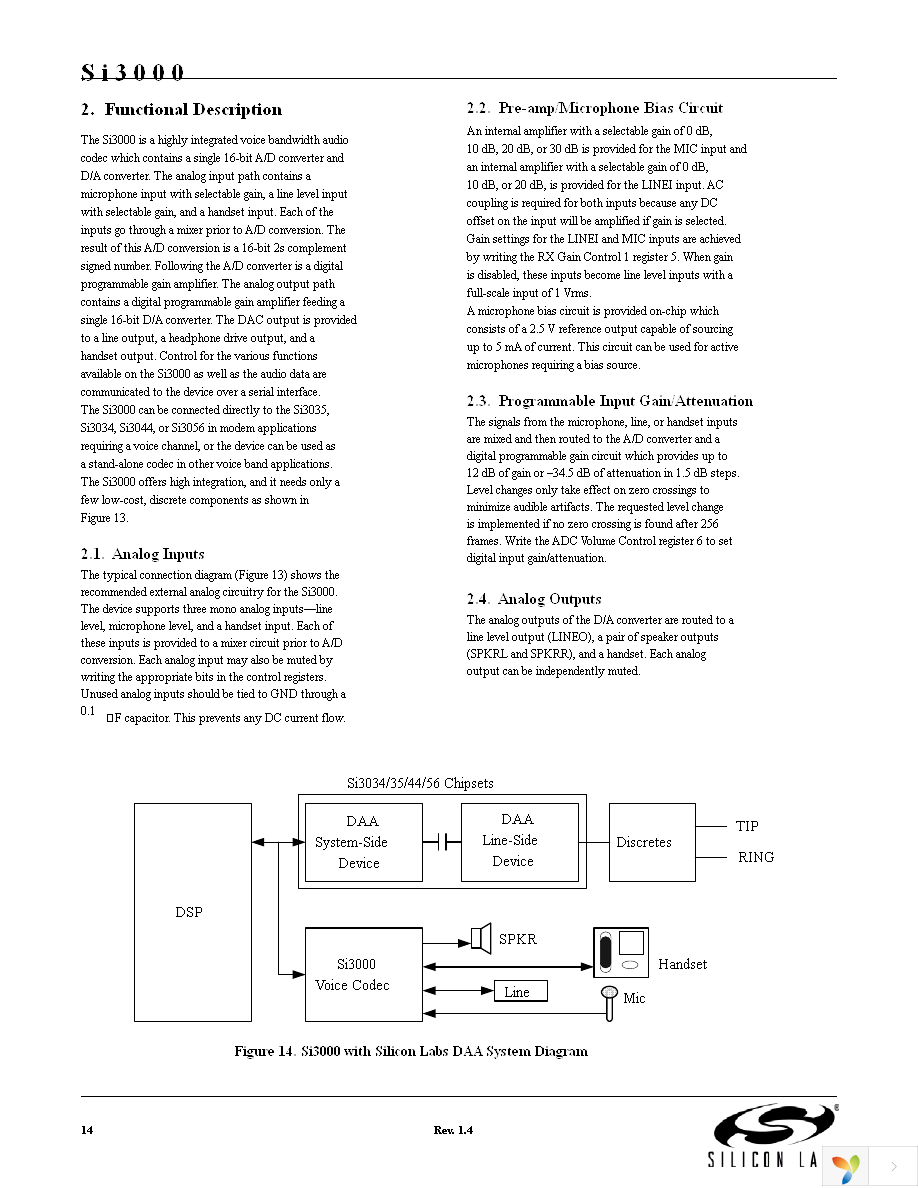 SI3000SSI-EVB Page 14