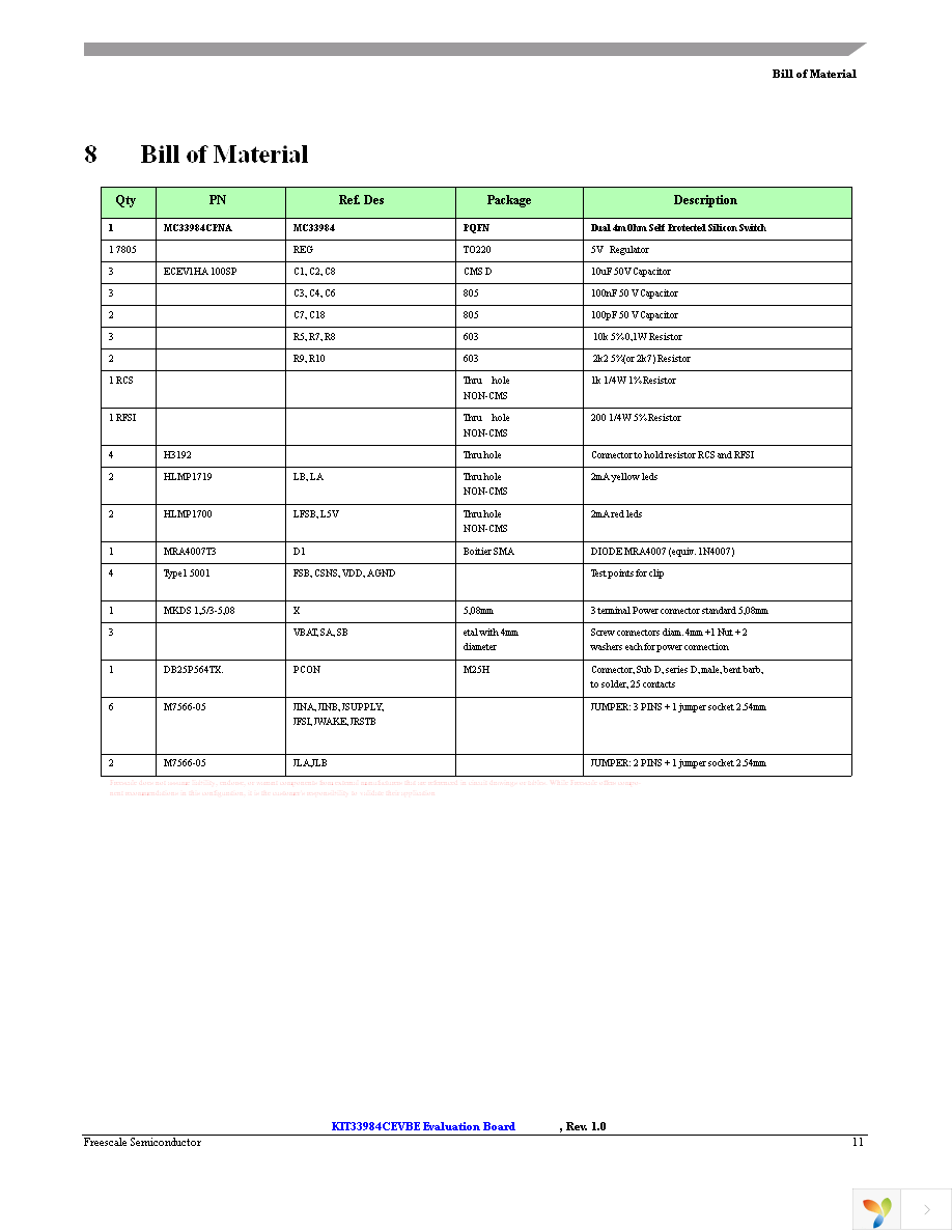 KIT33984CEVBE Page 11