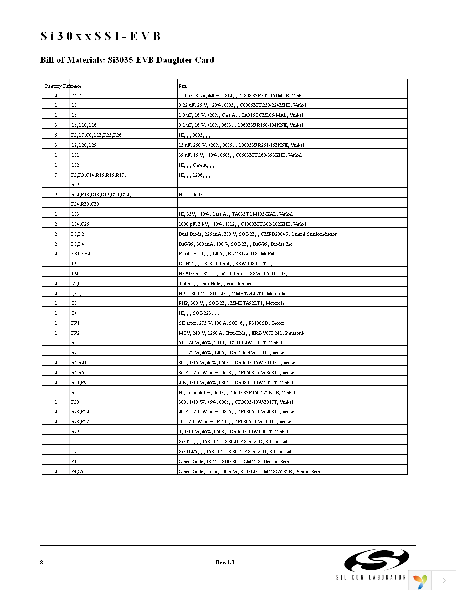 SI3056SSI-EB Page 8