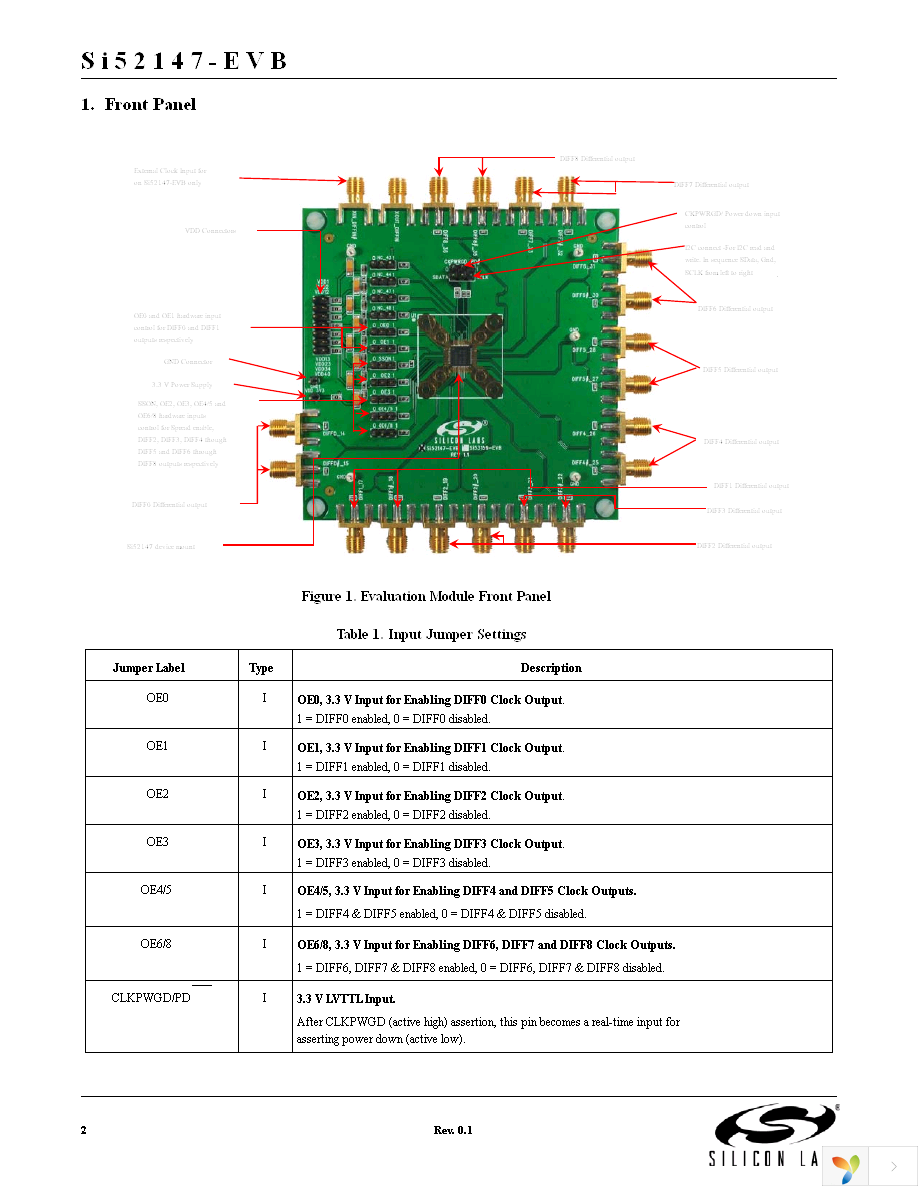 SI52147-EVB Page 2