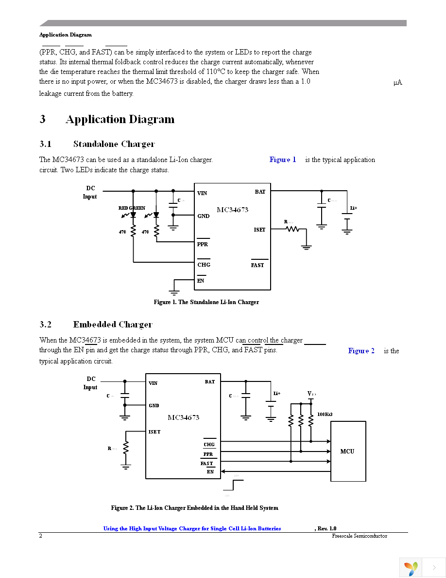 KIT34673EPEVBE Page 2