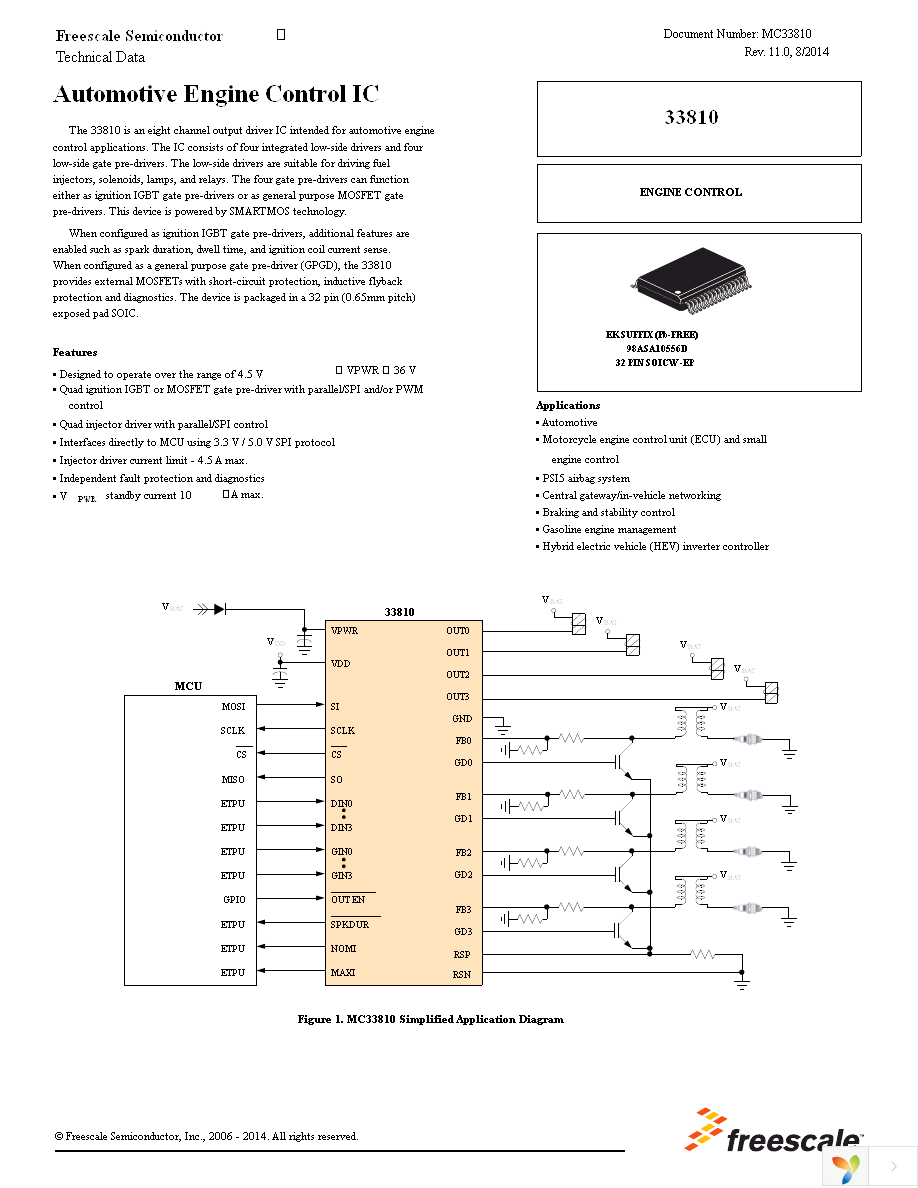 KIT33810EKEVME Page 1