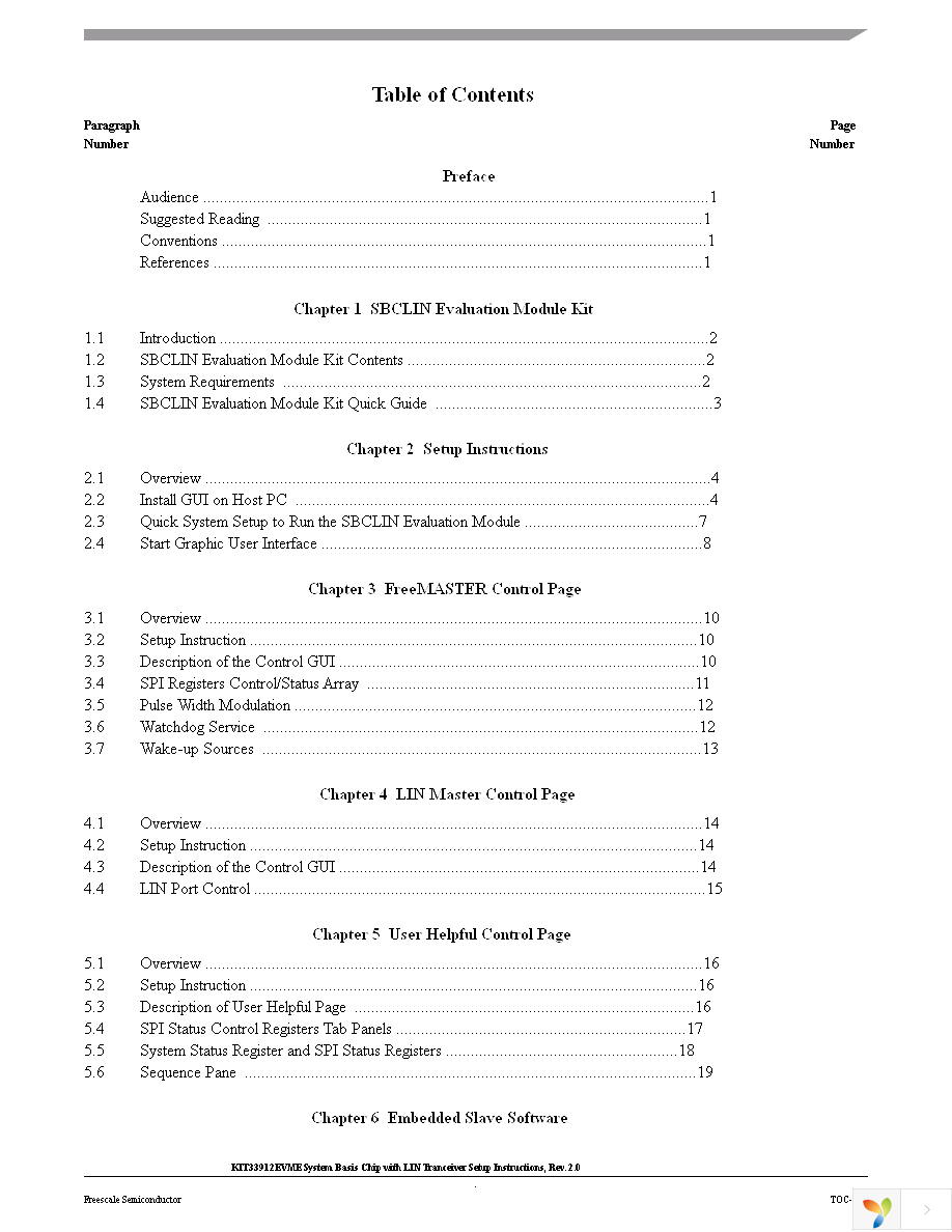 KIT33912EVME Page 3