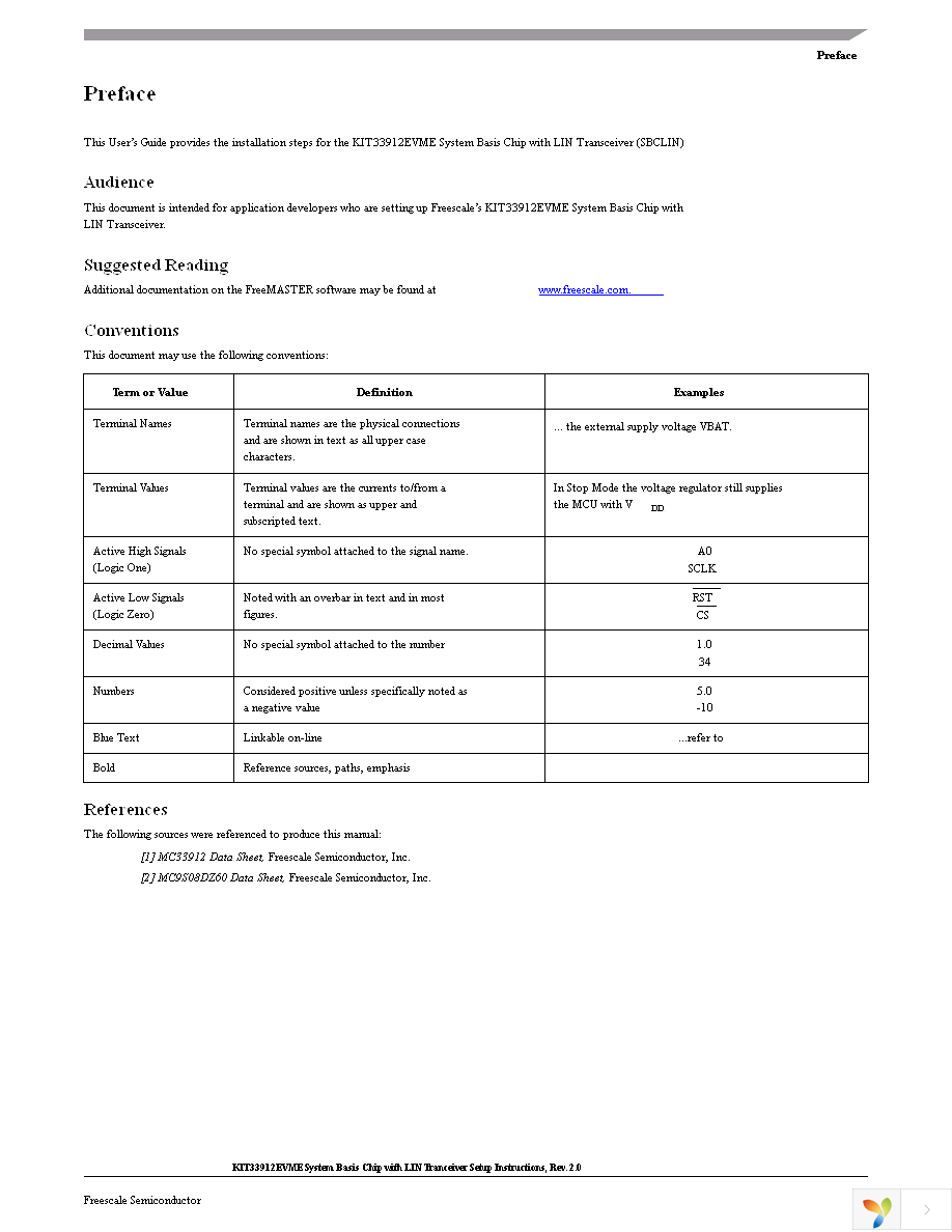 KIT33912EVME Page 9