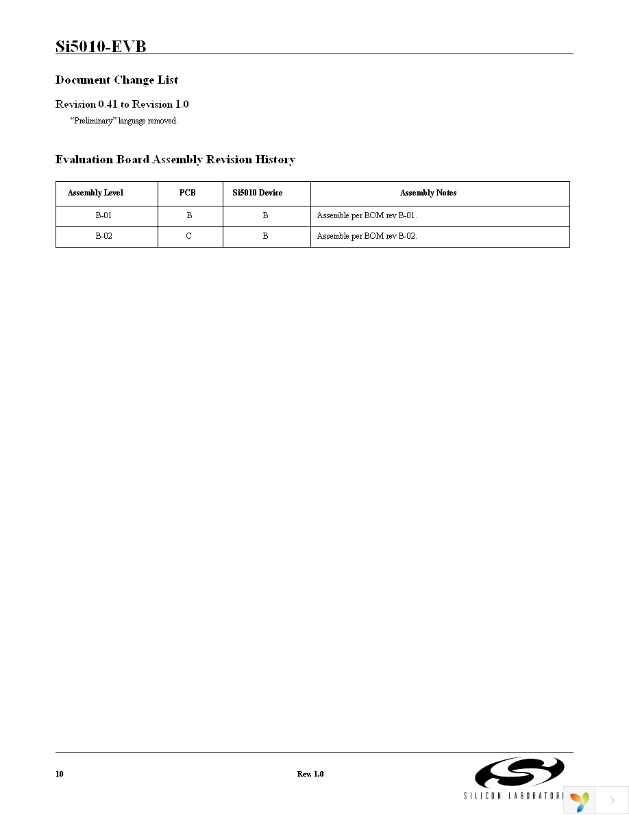 SI5010-EVB Page 10