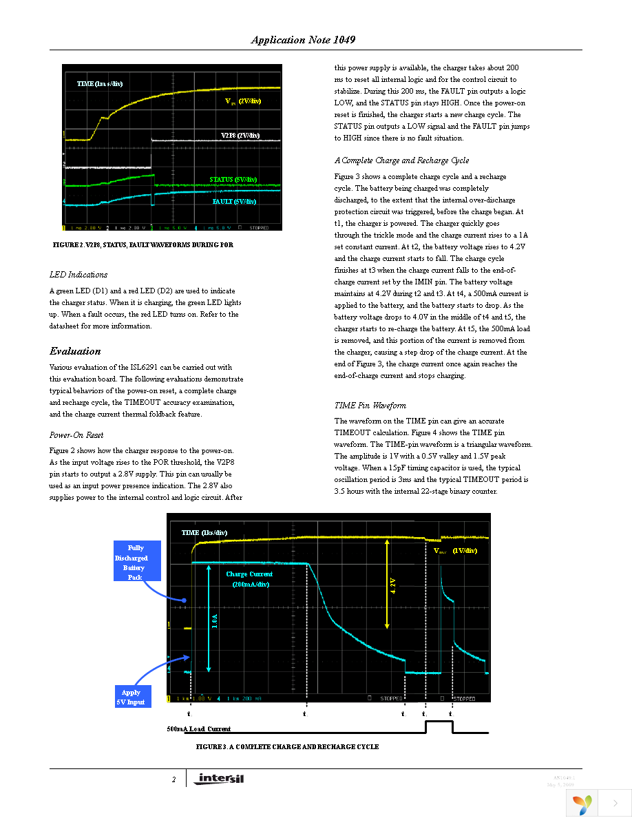 ISL6291EVAL1 Page 2