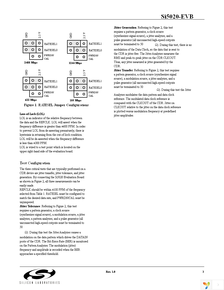 SI5020-EVB Page 3