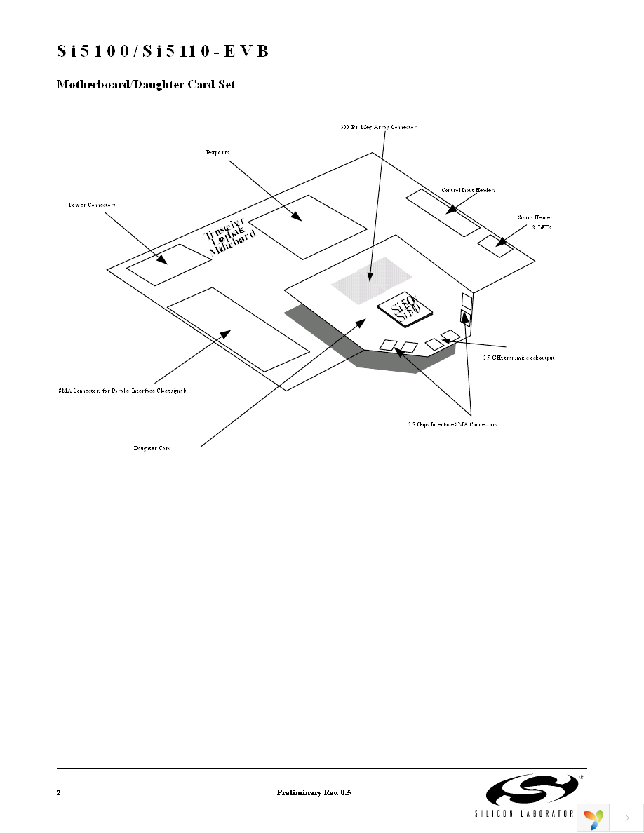 SI5100-EVB Page 2