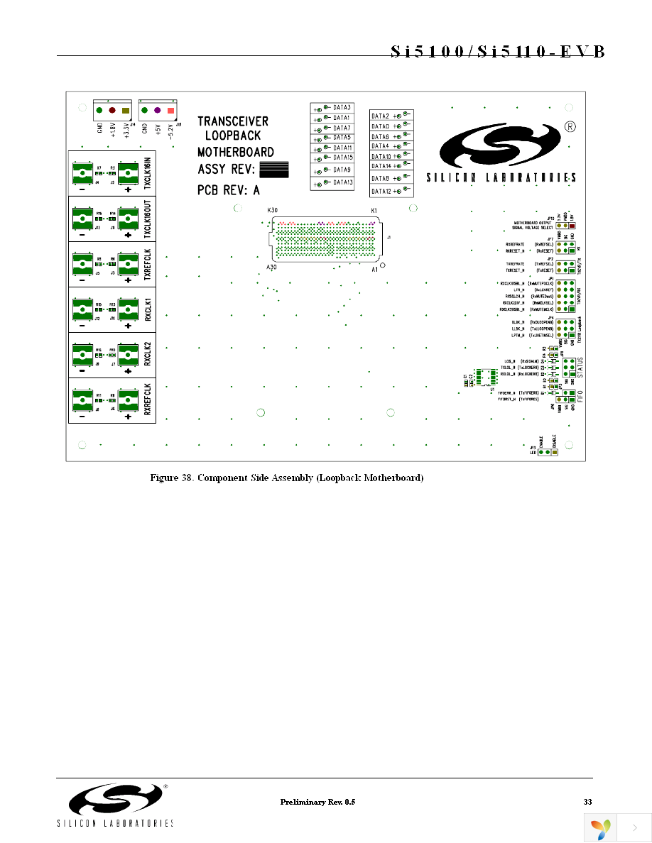 SI5100-EVB Page 33