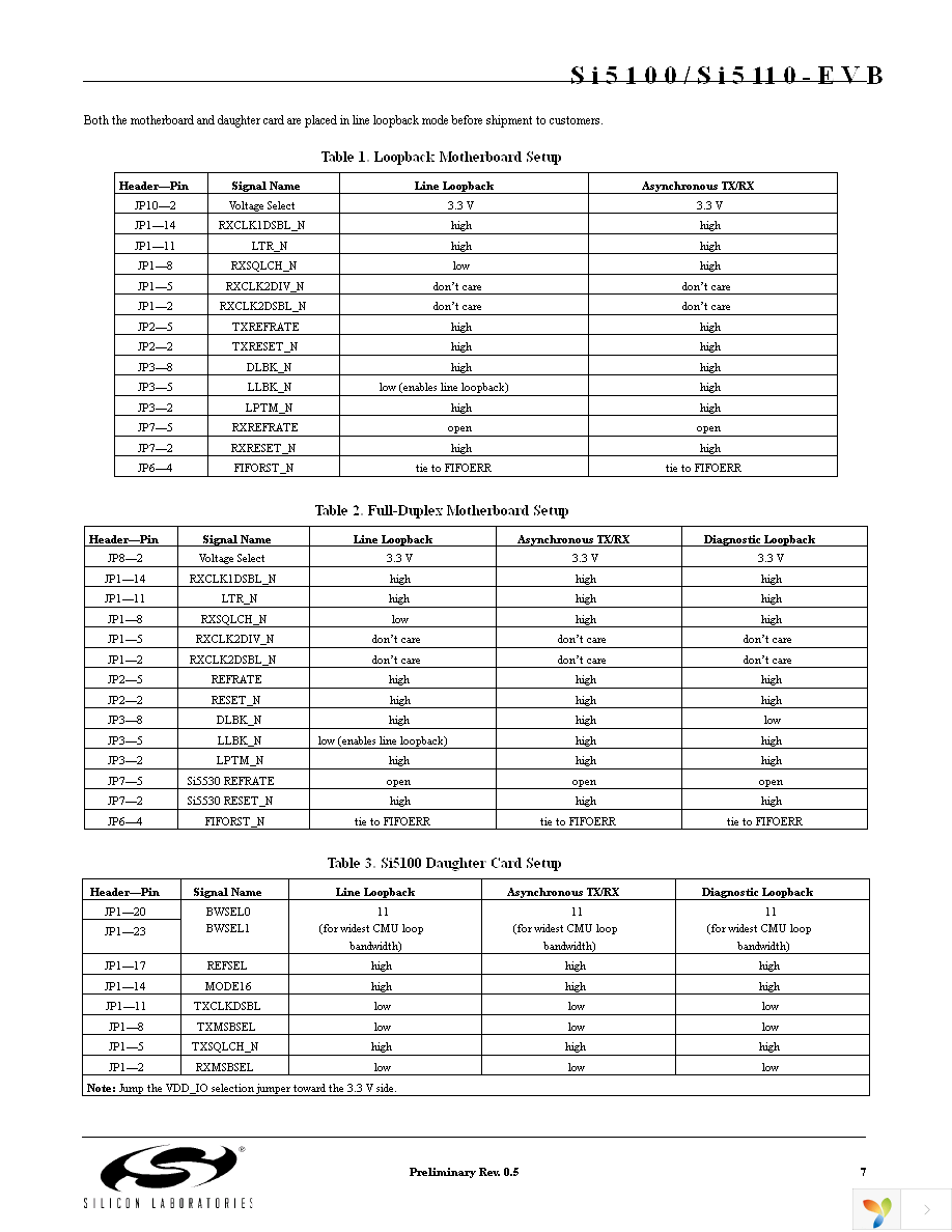 SI5100-EVB Page 7