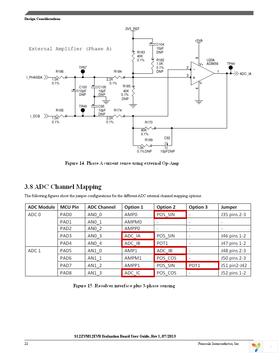 S12ZVMC12EVBCAN Page 22