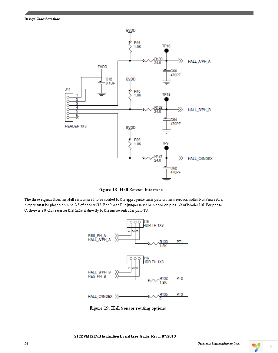 S12ZVMC12EVBCAN Page 24