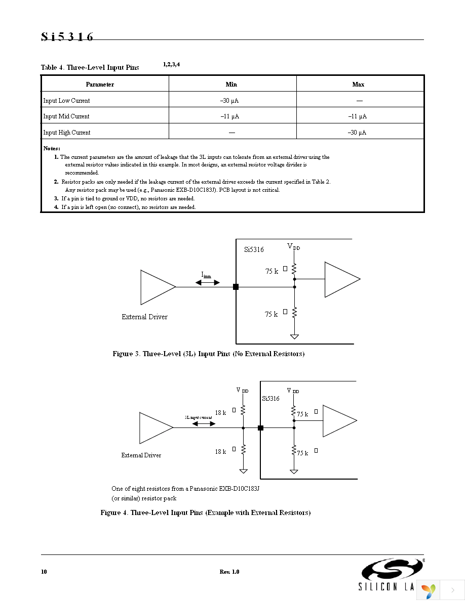 SI5316-EVB Page 10