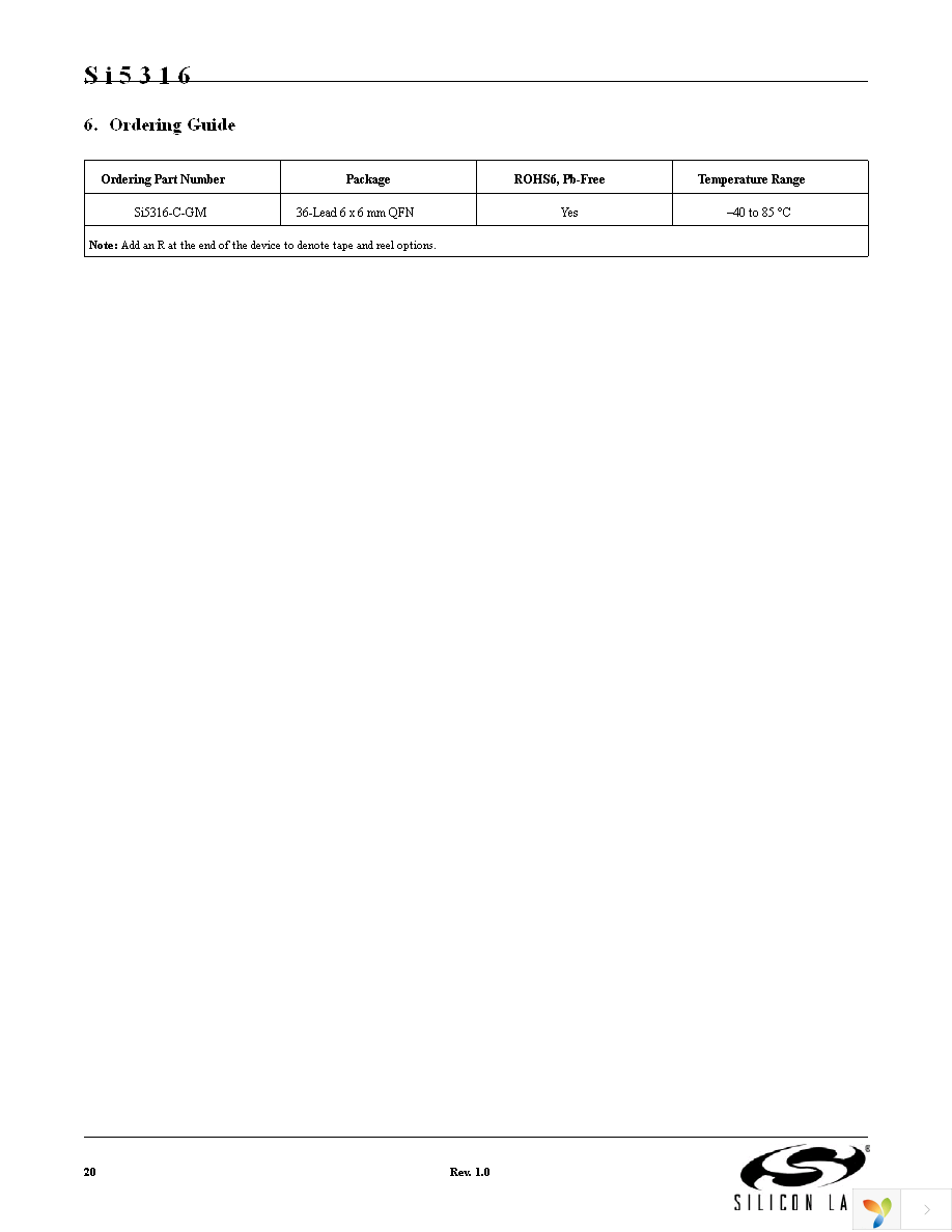 SI5316-EVB Page 20